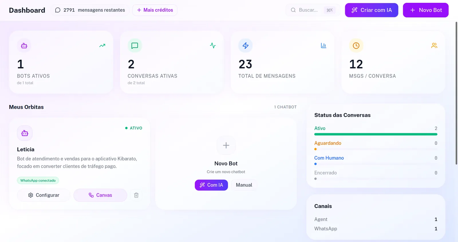 Painel da Órbita: bots ativos, conversas e status do atendimento no WhatsApp